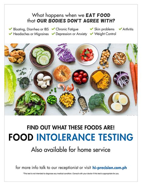 food intolerance tests